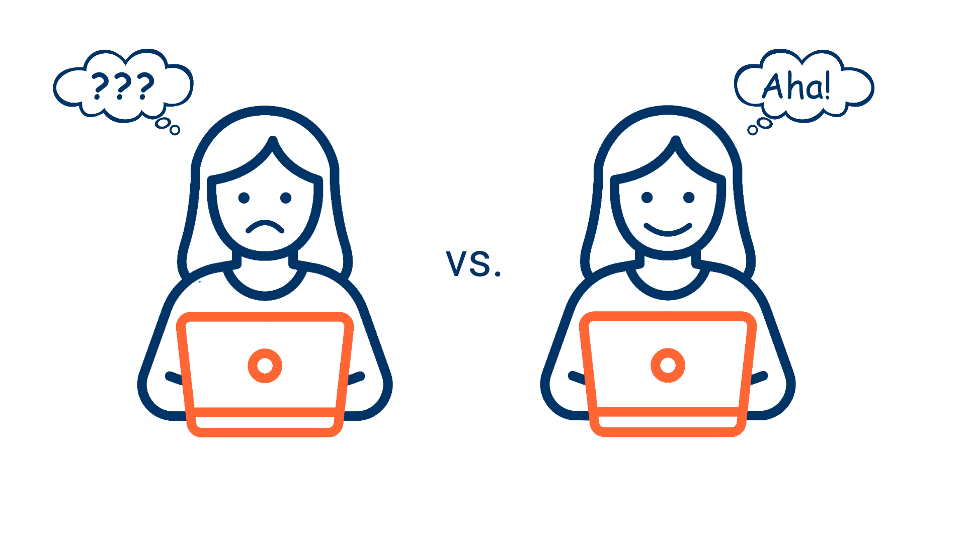 Frustration der Websitebesucher durch schlechte UX